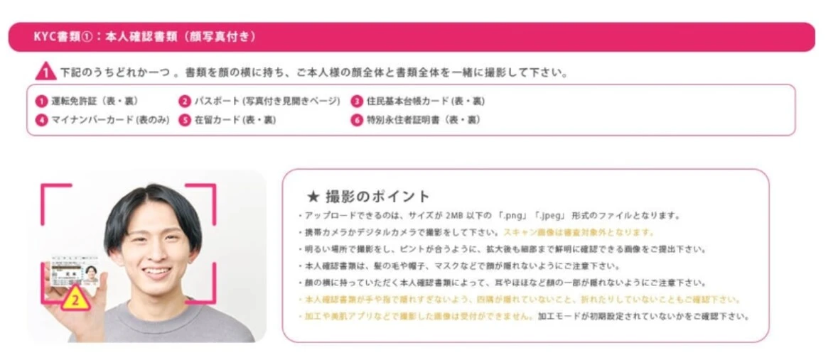 ミラクルカジノ本人確認書類
