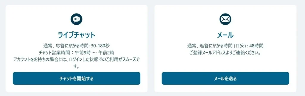 ベラジョンカジノのカスタマーサポート情報