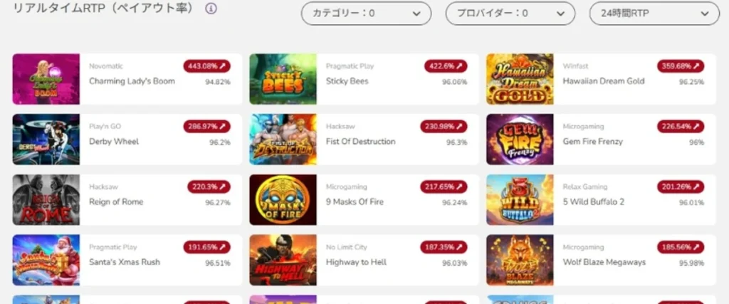 ワンダーカジノリアルタイムRTP