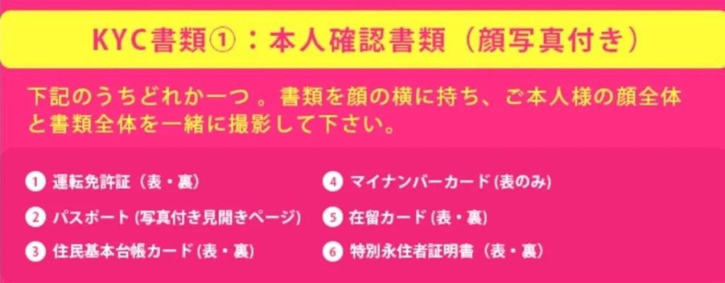 ミラクルカジノ本人確認書類